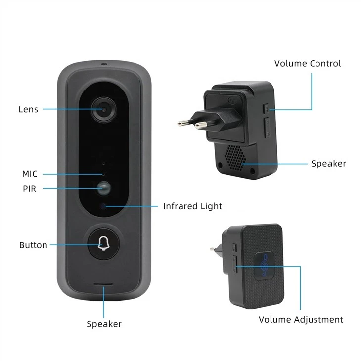 Wirless Wifi Door Bell