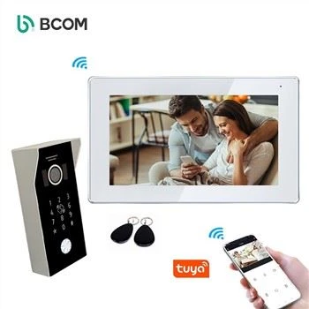 Córas Idirchum Físeáin IP Le Wifi